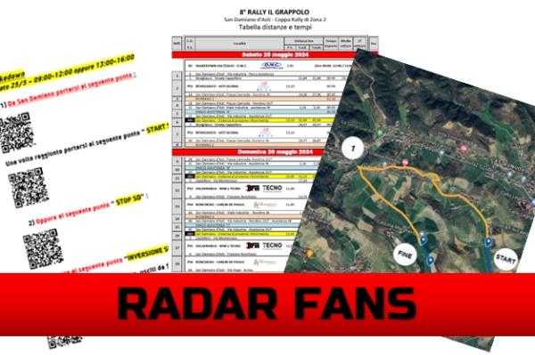 RADAR FANS